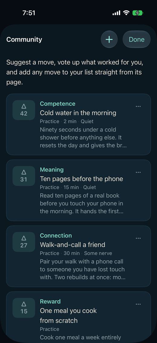 The Community board. The lede reads Suggest a move,
                        vote up what worked for you, and add any move to your
                        list straight from its page, over four posts with their
                        vote counts under the Competence, Meaning, Connection
                        and Reward categories.
