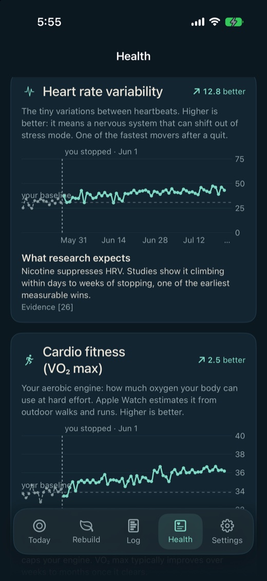 A heart rate variability card with its chart, and beneath
                      it a block headed What research expects reading: nicotine
                      suppresses HRV, studies show it climbing within days to
                      weeks of stopping, one of the earliest measurable wins.
                      Evidence 26.